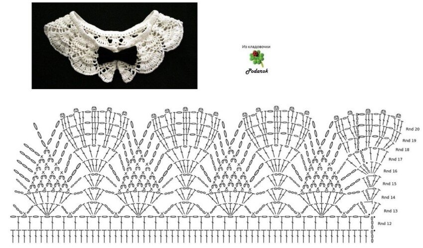 Ажурные воротнички.Идеи +схемы. Обсуждение на LiveInternet - Российский Сервис Онлайн-Дневников