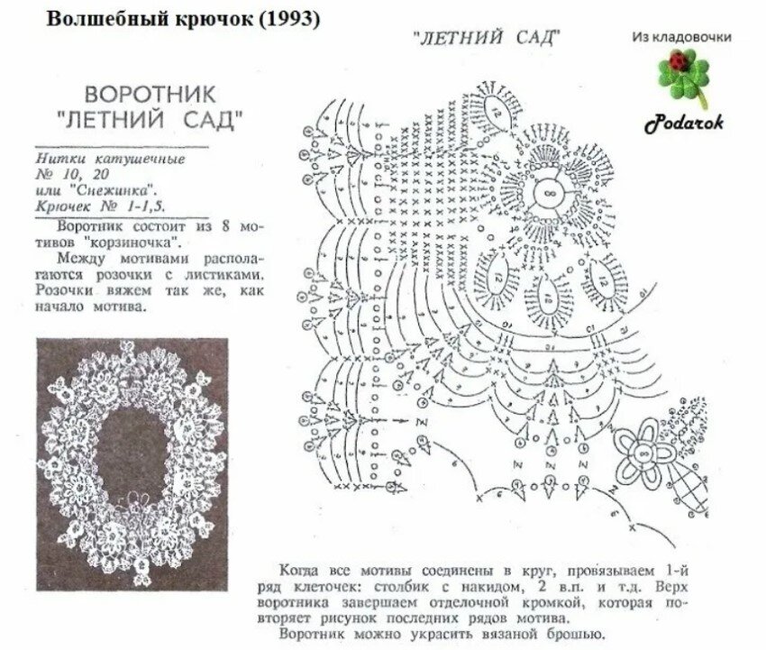 Воротник вязаный крючком со схемой ажурный. Связать кружевной воротник крючком схемы с описанием. Вязание крючком воротнички ажурные схемы и описание. Схемы ажурных воротничков крючком с описанием и схемами.