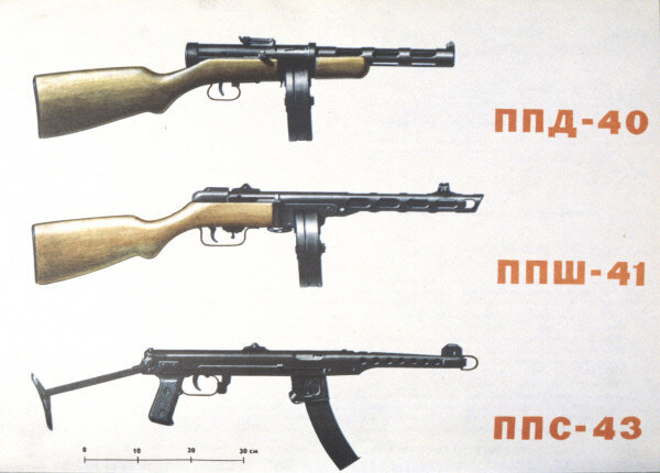 Главные конкуренты ППК