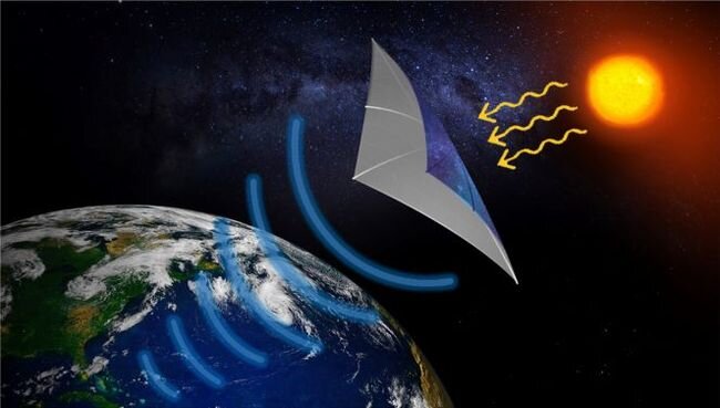    Источник: Air Force Research Laboratory (AFRL)