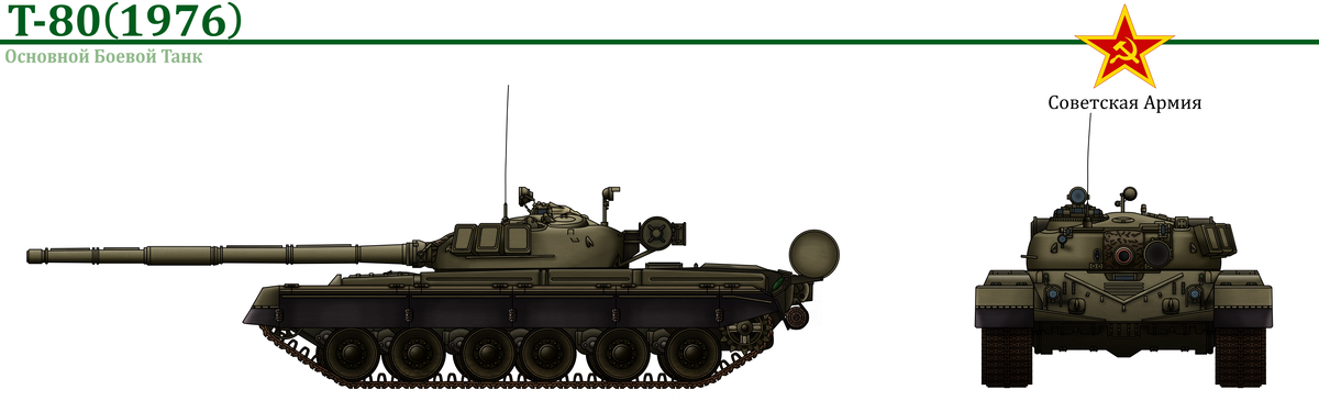 Изначально делая т-80БВ я не планировал делать большую статью, а хотел ограничится одной иллюстрацией, но потом учитывая что т-80 мой самый любимый танк я решил сделать ещё модификаций, и так вот...-2