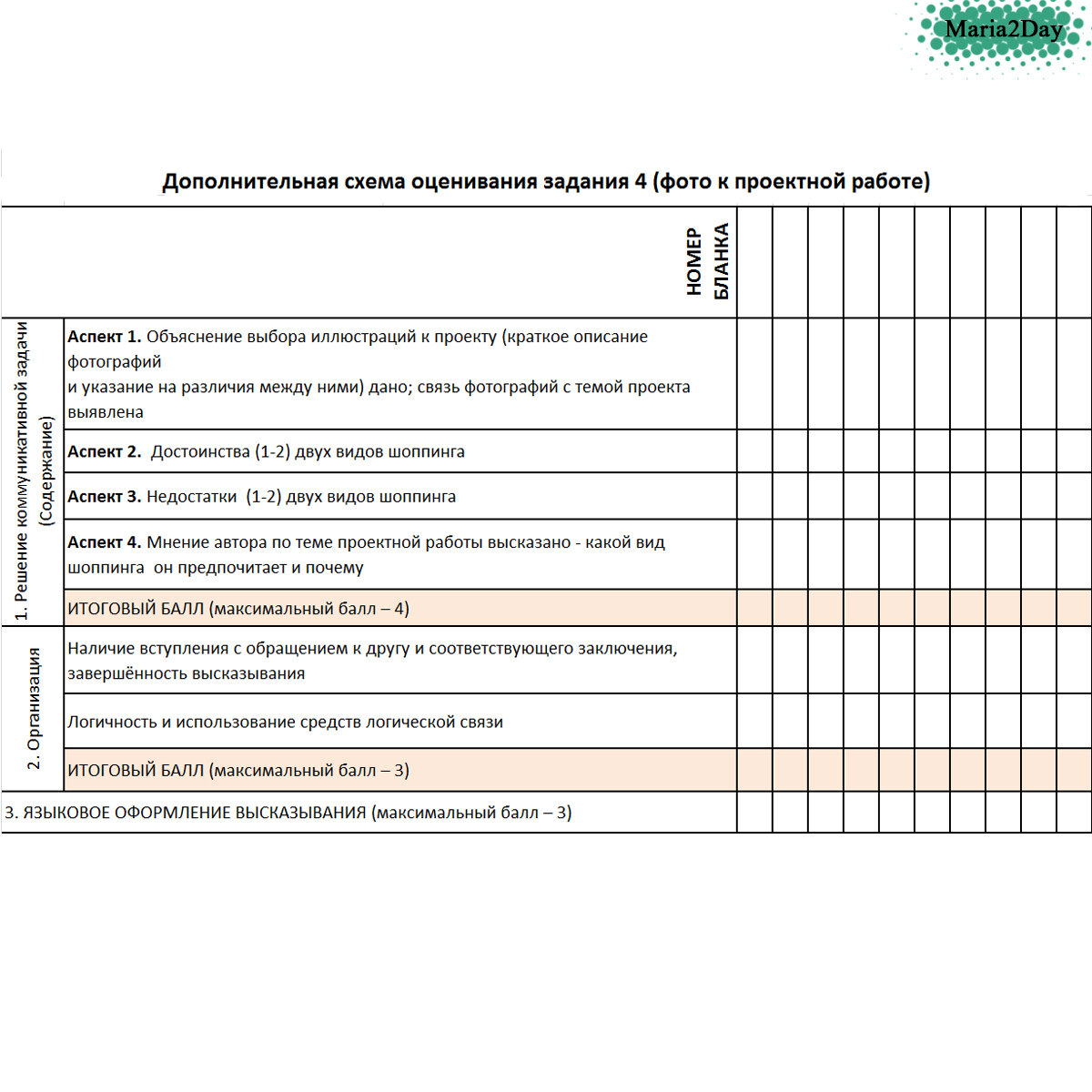 Разбираем задание 4 устной части ЕГЭ по английскому языку. Аспект 3. часть 6 