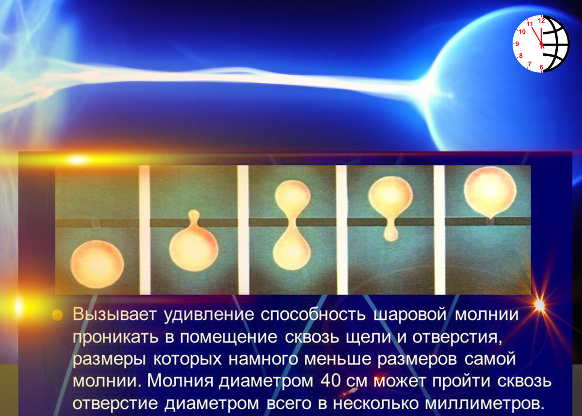 Почему грозы сопровождаются громом и молнией? Шаровая молния.