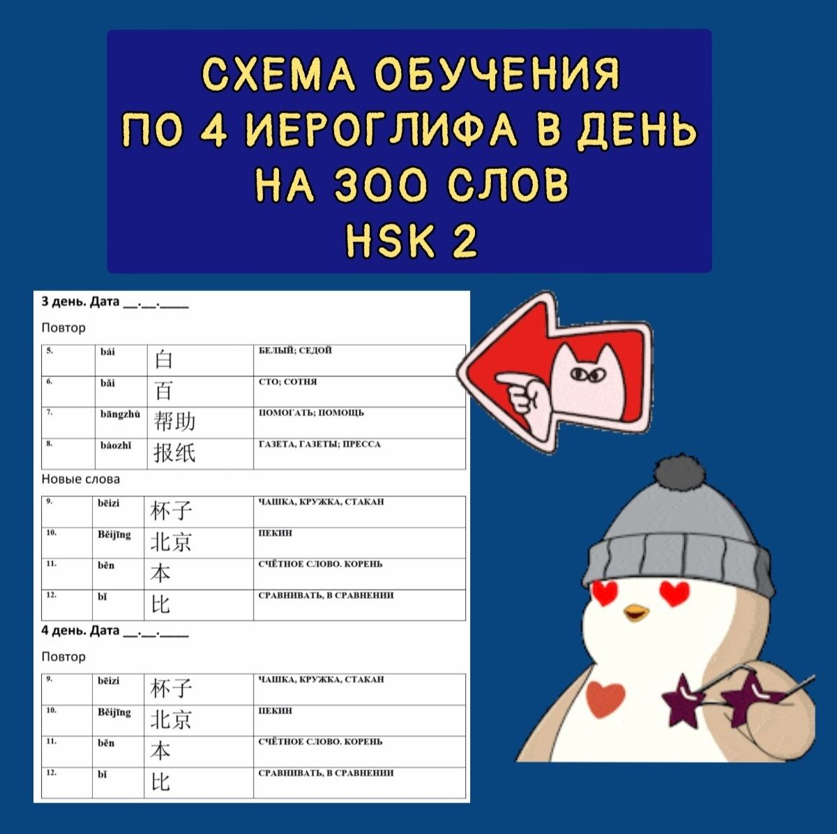 300 СЛОВ HSK 2 ПО ТЕМАМ | Китайский язык НАИЗНАНКУ | Дзен