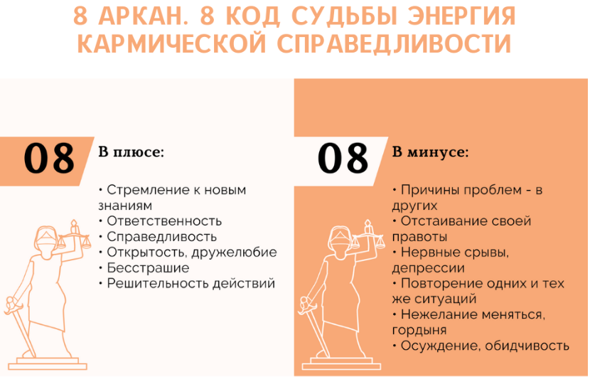 Здесь малая часть описания энергии
