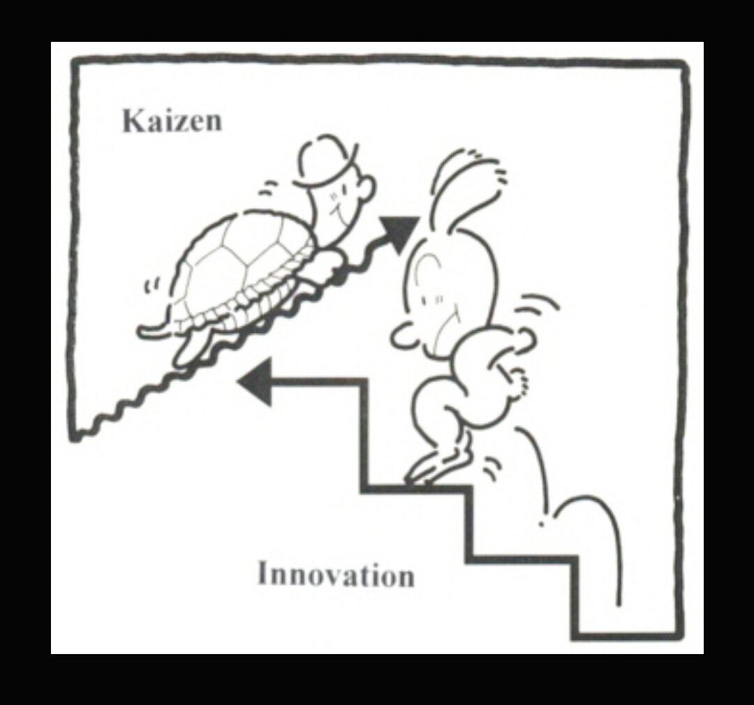 Обратите внимание на выражение лица героев: черепашка делает много маленьких шагов и улыбается, а заяц (или кто это?) делает крупные шаги, но мало: он очень сильно напрягается и я явно несчастлив. 