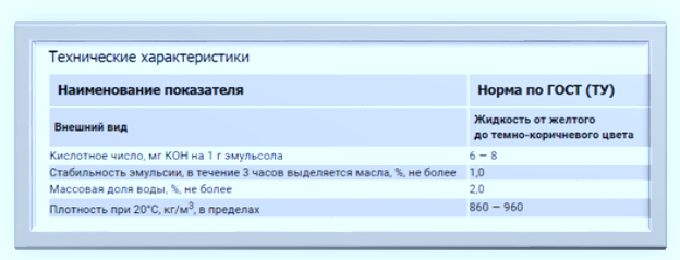 Картинка 2. Технические характеристики