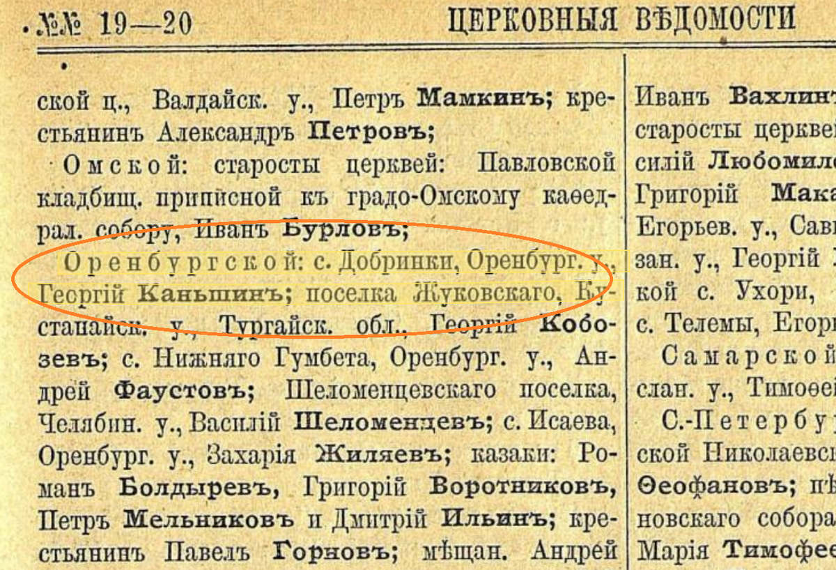 Как проследить родословную через Яндекс.Архивы | Цифровая родословная | Дзен