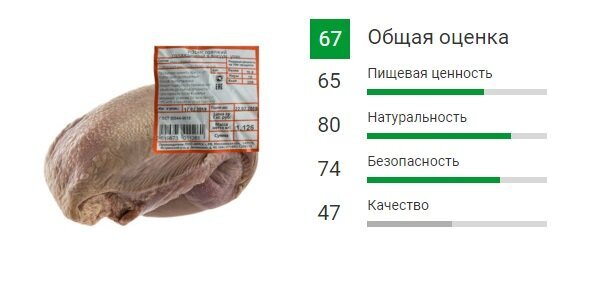 Говяжий язык – это деликатес и к тому же полезный продукт. Однако безопасность – вот на что должны обращать внимание покупатели. С субпродуктами, в частности, с языком в этом вопросе все неоднозначно.-7