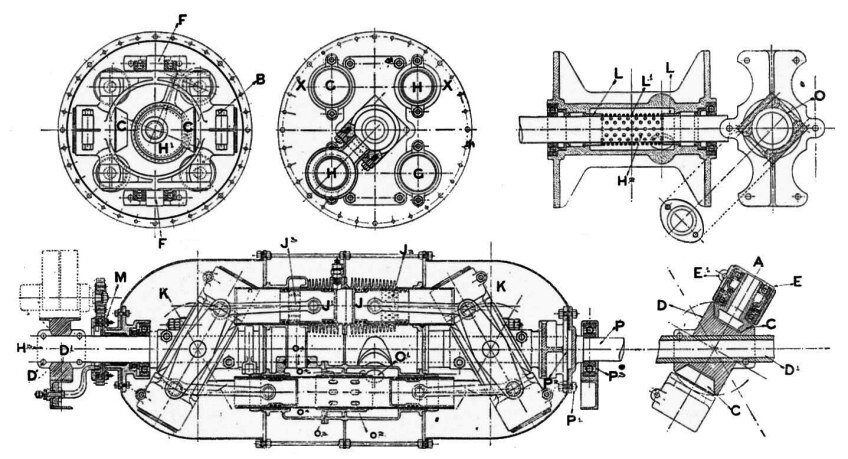 Осевой двигатель Ламплау: 1910 год.