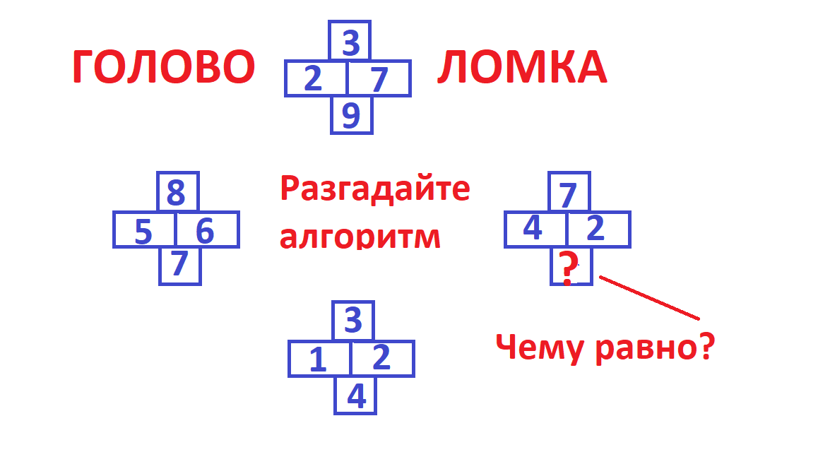 ГОЛОВОЛ.С АЛГОРИТМ.png