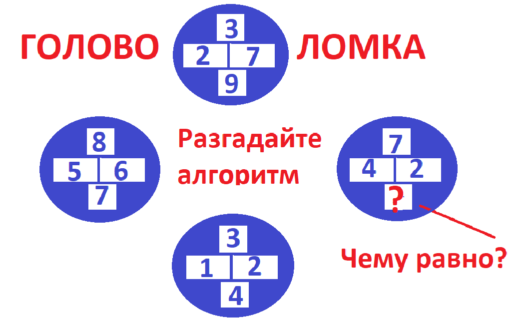 ГОЛОВОЛ.С АЛГОРИТМ.png 