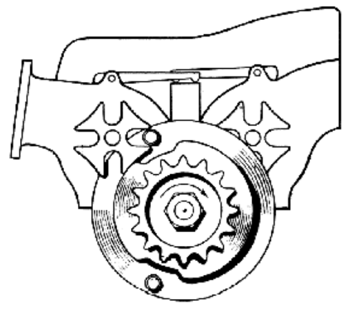 Система привода клапанов Mellors с мальтийским крестом