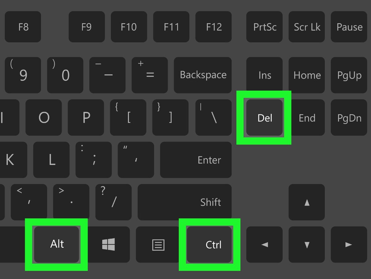 Как переворачивать экран компьютера. Shift Lock на клавиатуре. Ctrl Shift ESC. Кнопки Ctrl alt del на клавиатуре. Ctrl Shift на клавиатуре.