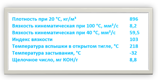 Картинка 3. Показатели зимнего масла