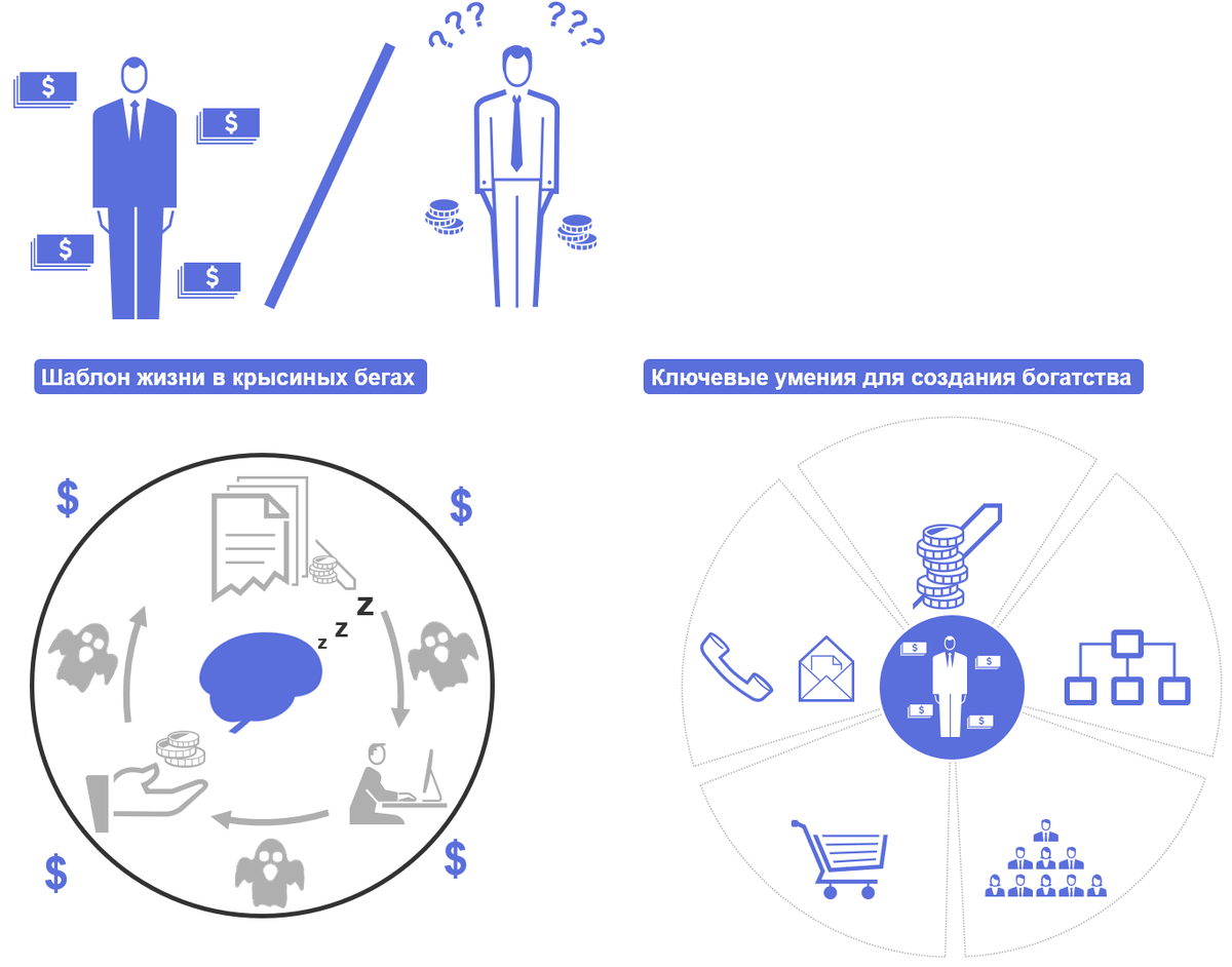 Уже догадались, что за книга?