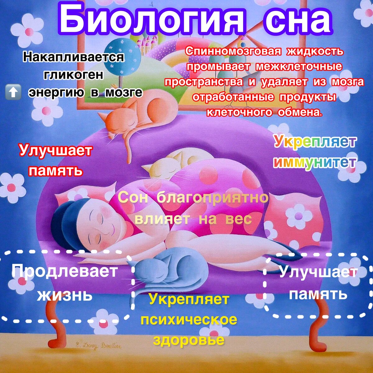 Менопауза и бессонница😵‍💫 | Доктор Элла | Дзен