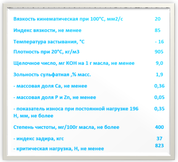 Картинка 4. Показатели моторного судового масла