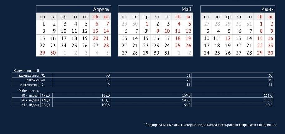     Источник: duma.gov.ru