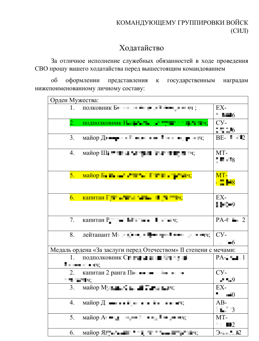 Фрагмент содержимого документа-приманки. Фото: habr.com