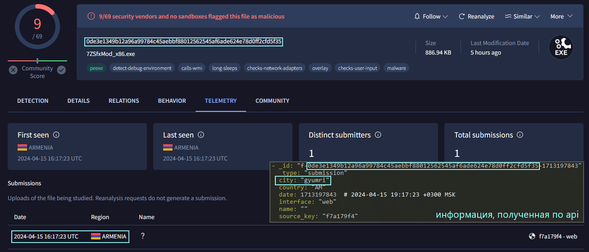 Информация о телеметрии загруженного 7zSFX-архива на VirusTotal. Фото: habr.com
