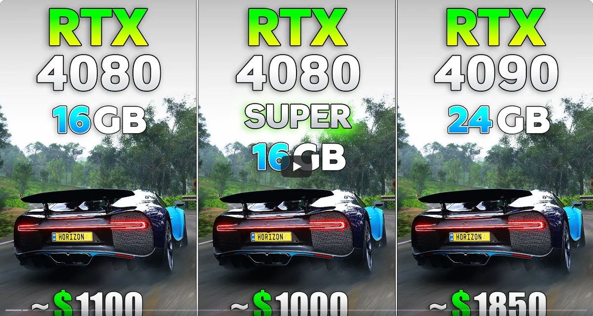 Rtx 4080 super expert