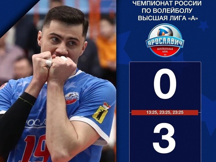     Фото: Волейбольный клуб «Ярославич»/ВК