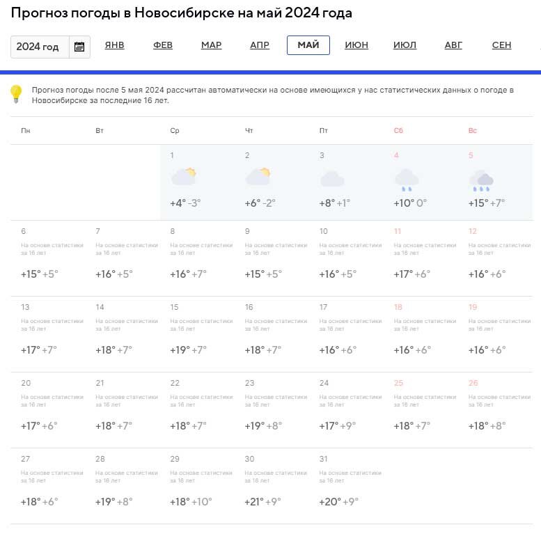 Погода петропавловск камчатский август