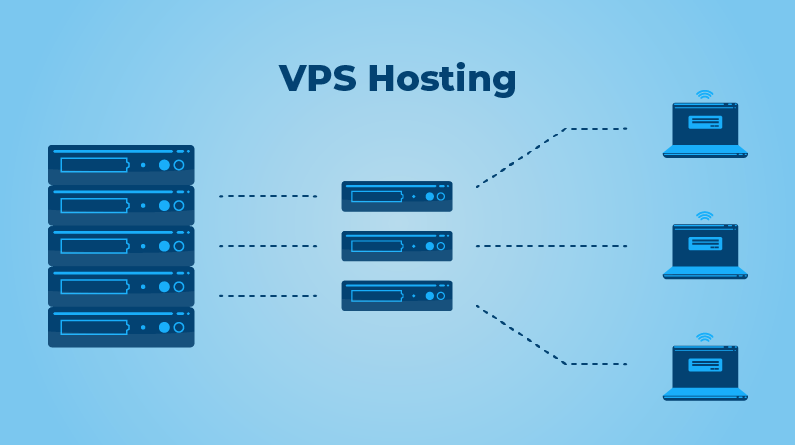 VPS vs VDS