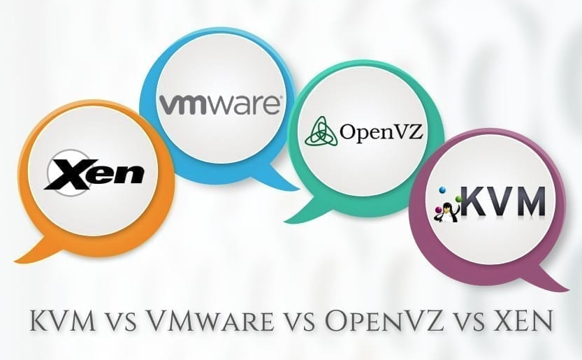 Kvm vs. Kvm lxc openvz. kvm openvz xen отличия. kvm logo. openvz.