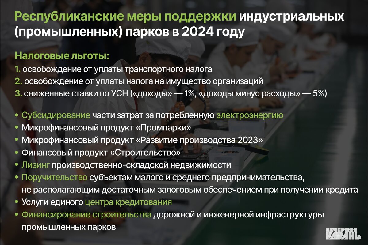 Промышленным паркам Татарстана мешает развиваться дефицит готовых помещений  | Вечерняя Казань | Дзен