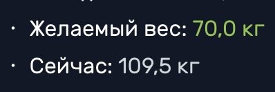 Вес на 22.04.2024 