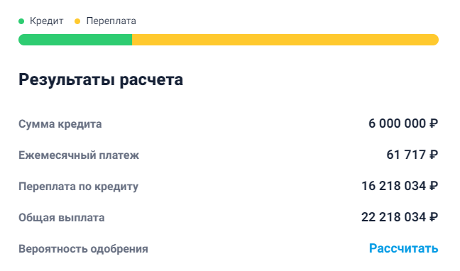 Как вам такой расчет? 