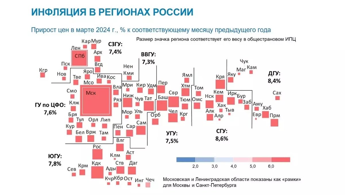     Источник: Банк России