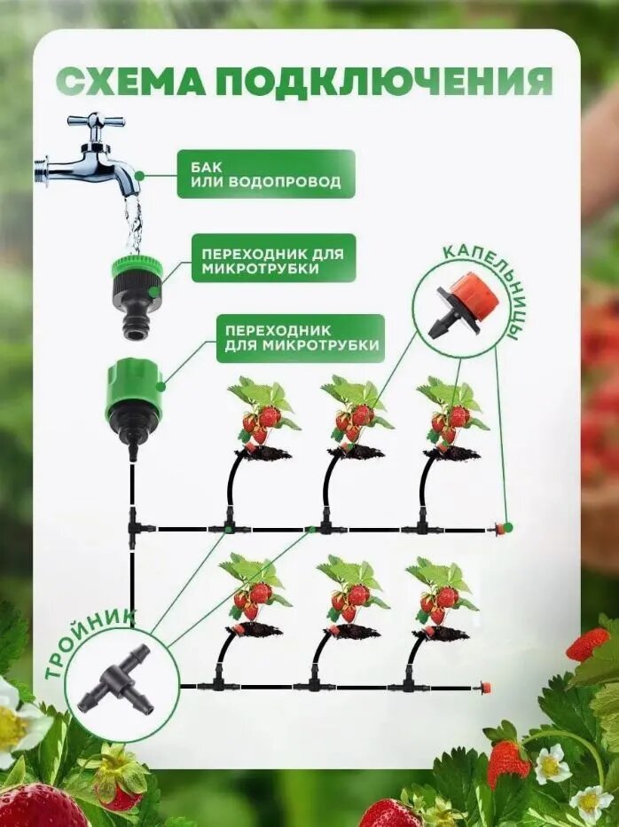 Взято с открытого источника Озон.