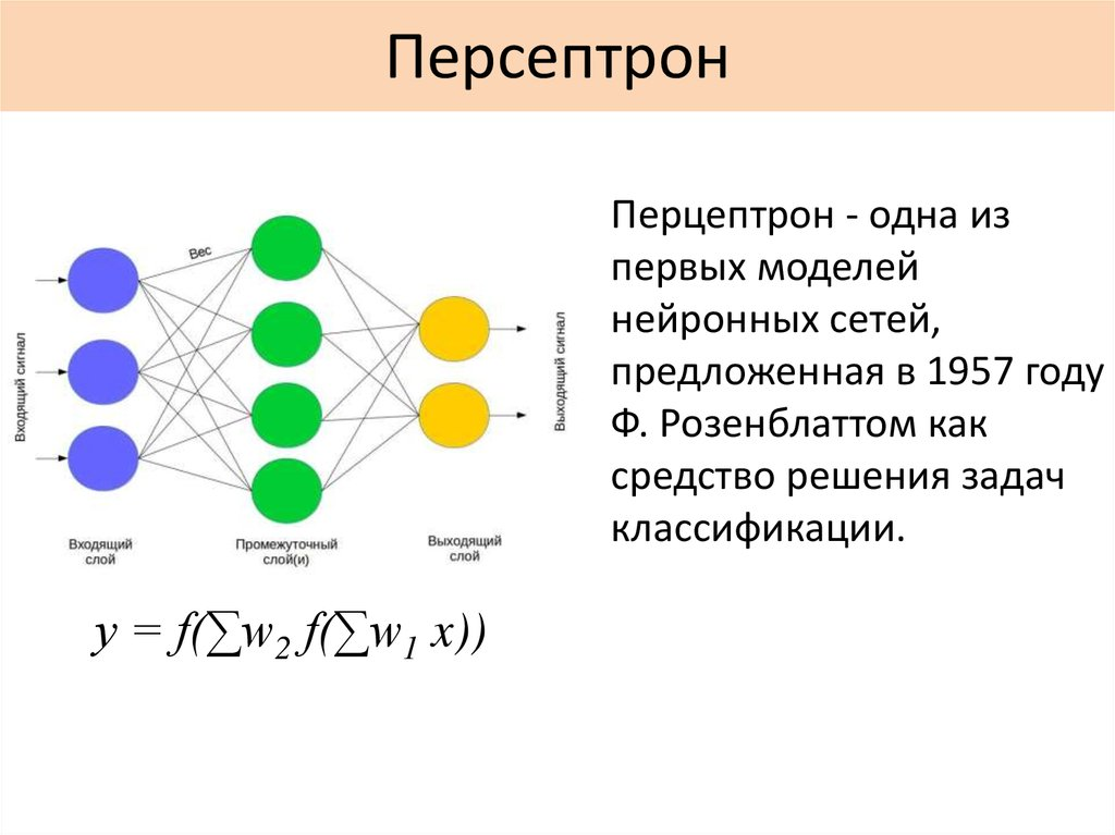 Синонимизатор нейросеть. Персептрон Розенблатта. Персептрон нейронные сети. Перцептрон искусственные нейронные сети. Однослойный персептрон и многослойный персептрон.