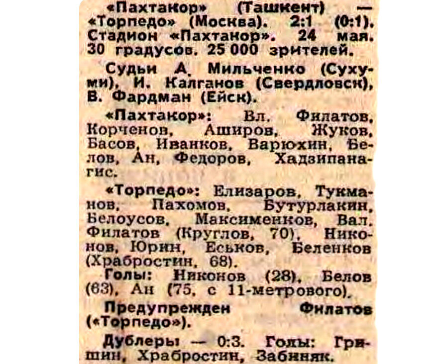 "Советский спорт", № 122 (8427), вторник, 27 мая 1975 г. С. 3. С некоторой корректировкой автора ИстАрх.