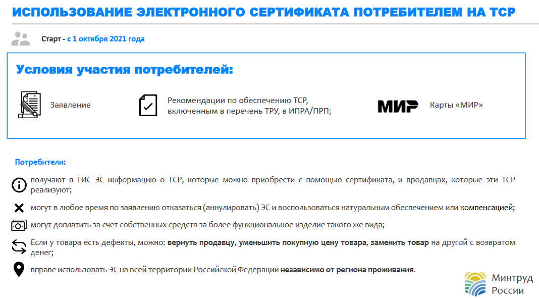 Номинал электронного сертификата. Электронный сертификат для инвалидов. Электронных сертификатов на технические средства реабилитации. Электронный сертификат для приобретения ТСР. Электронный сертификат ТСР для инвалидов.