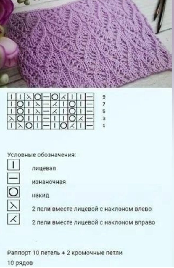 Фото с сайта Pinterest 