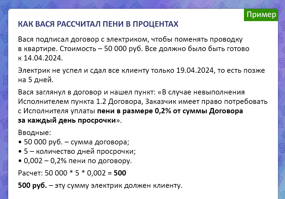 Пример расчета пени в процентах от суммы договора