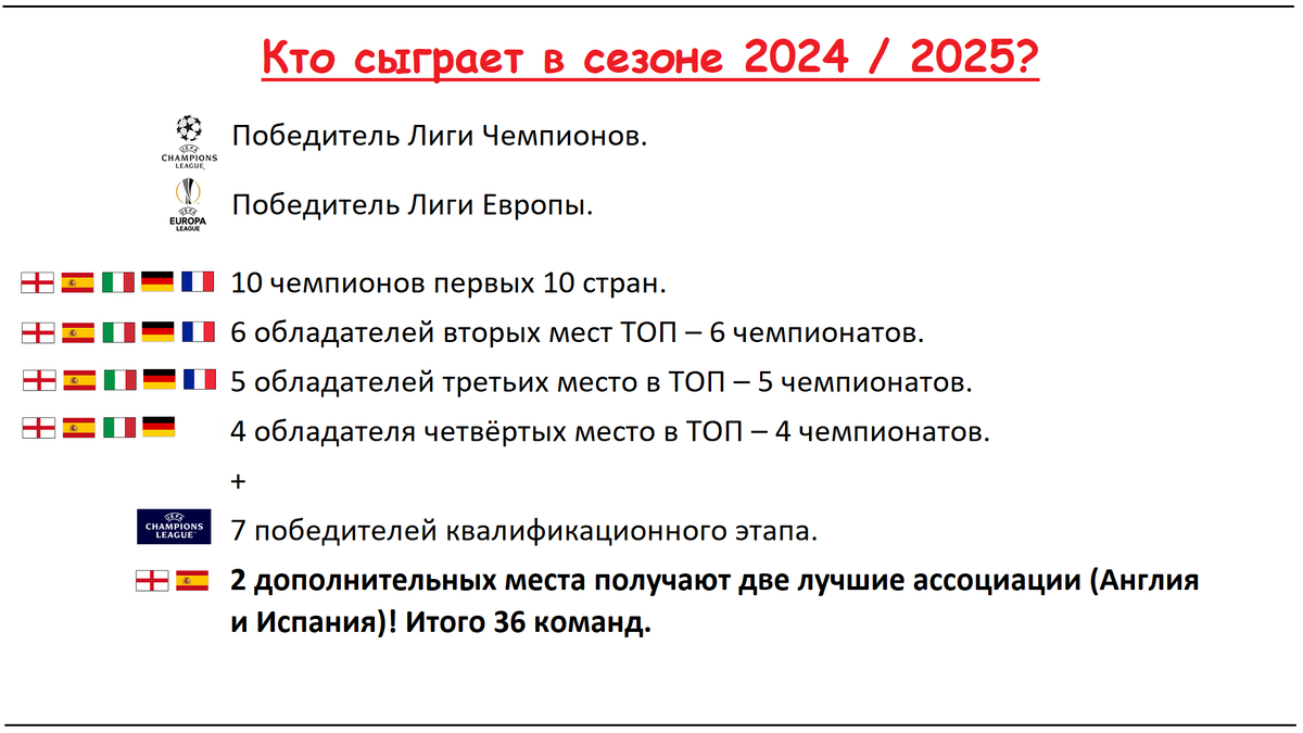 И вновь о новом формате ЛЧ 2024 / 2025. Разбираю, как будут играть без  группового этапа? | Алекс Спортивный * Футбол | Дзен