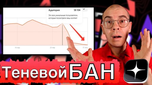Почему канал на ДЗЕН попал в ТЕНЕВОЙ БАН