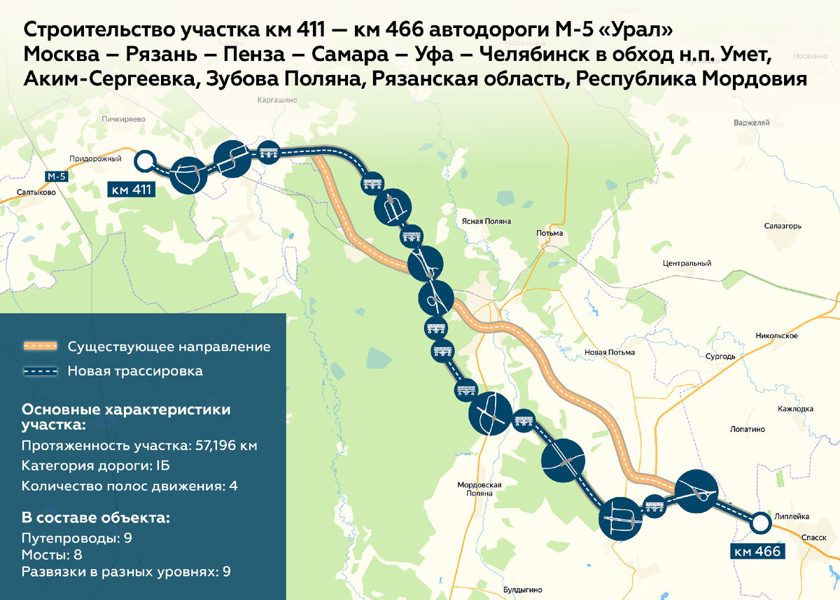 © Росавтодор / rosavtodor.gov.ru / CC BY 4.0