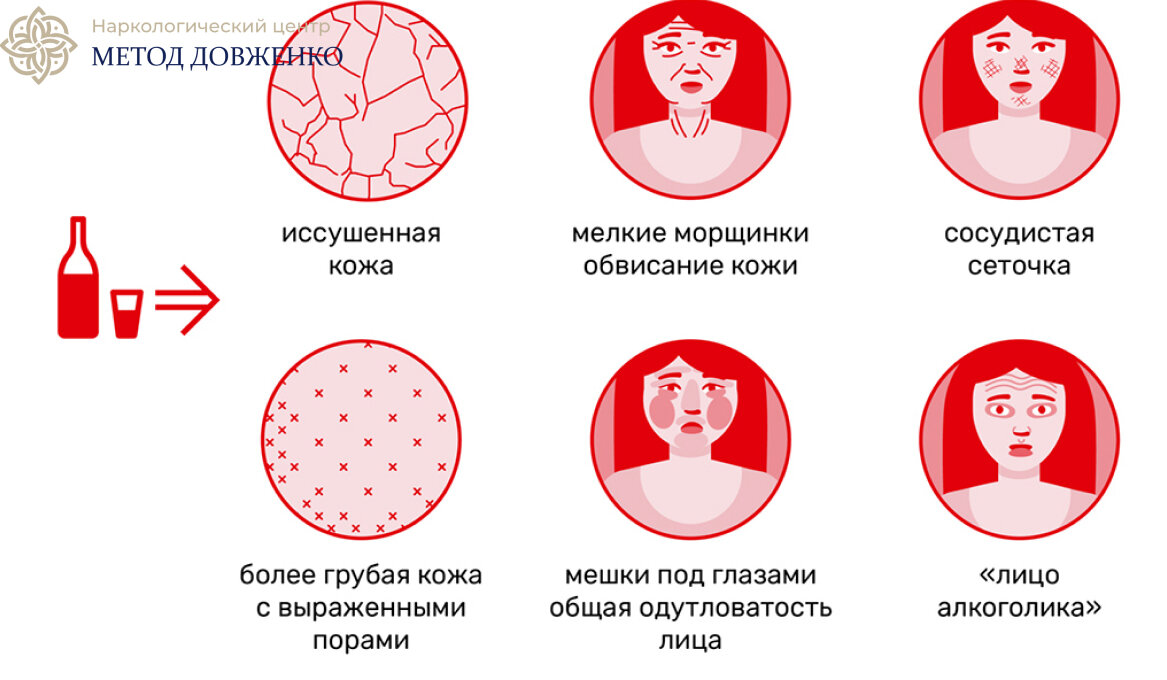 Окрашивание бровей краской, как правильно красить брови краской