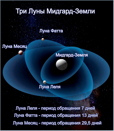 Рисунок в свободном доступе