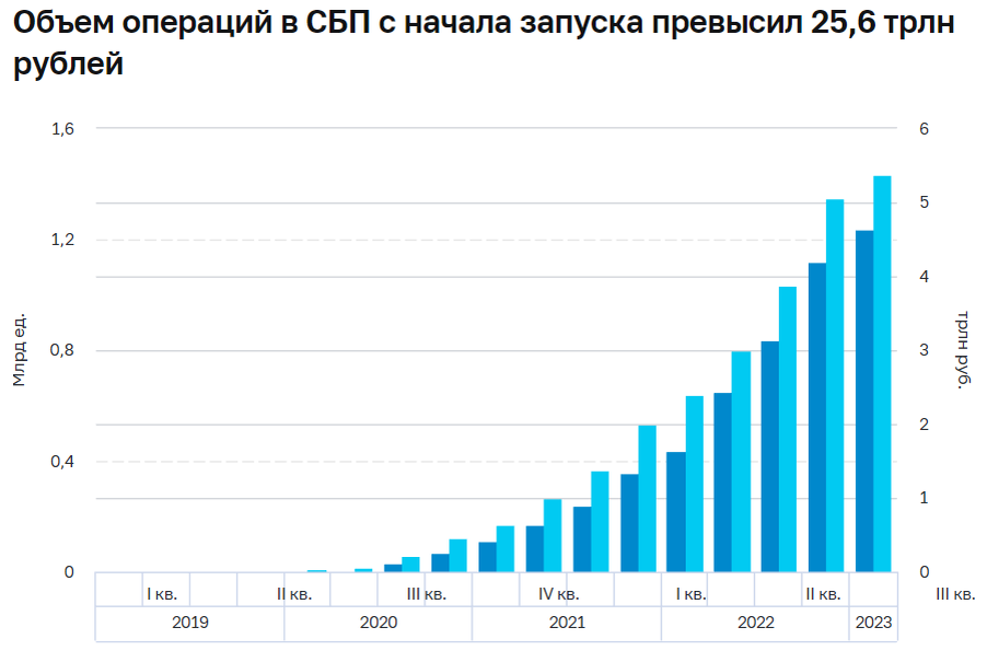 Источник: dzen.ru/ZGWOex4Y0U6noqtD