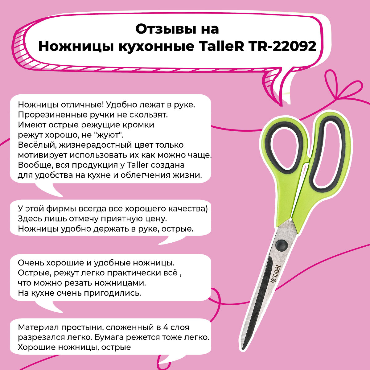 Отзывы покупателей на посуду TalleR. Делимся честными отзывами | Посуда  TalleR | Дзен