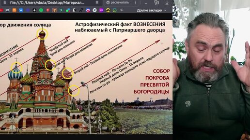 С ВОЗНЕСЕНИЕМ! Возрождение руской культуры изгнание Рейха из наших храмов