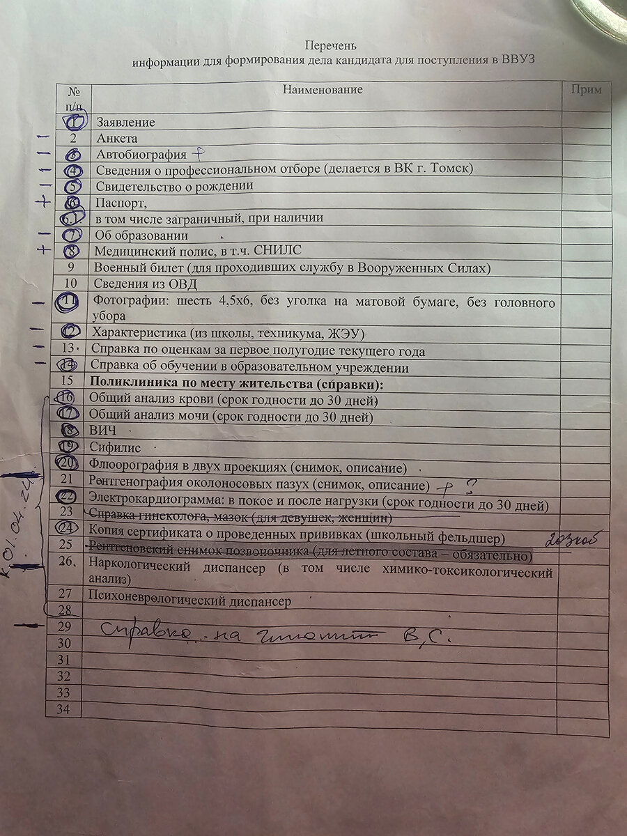 Вот это основной перечень, который нужно сдать для того, чтобы тебя допустили к итоговой мед коммисии