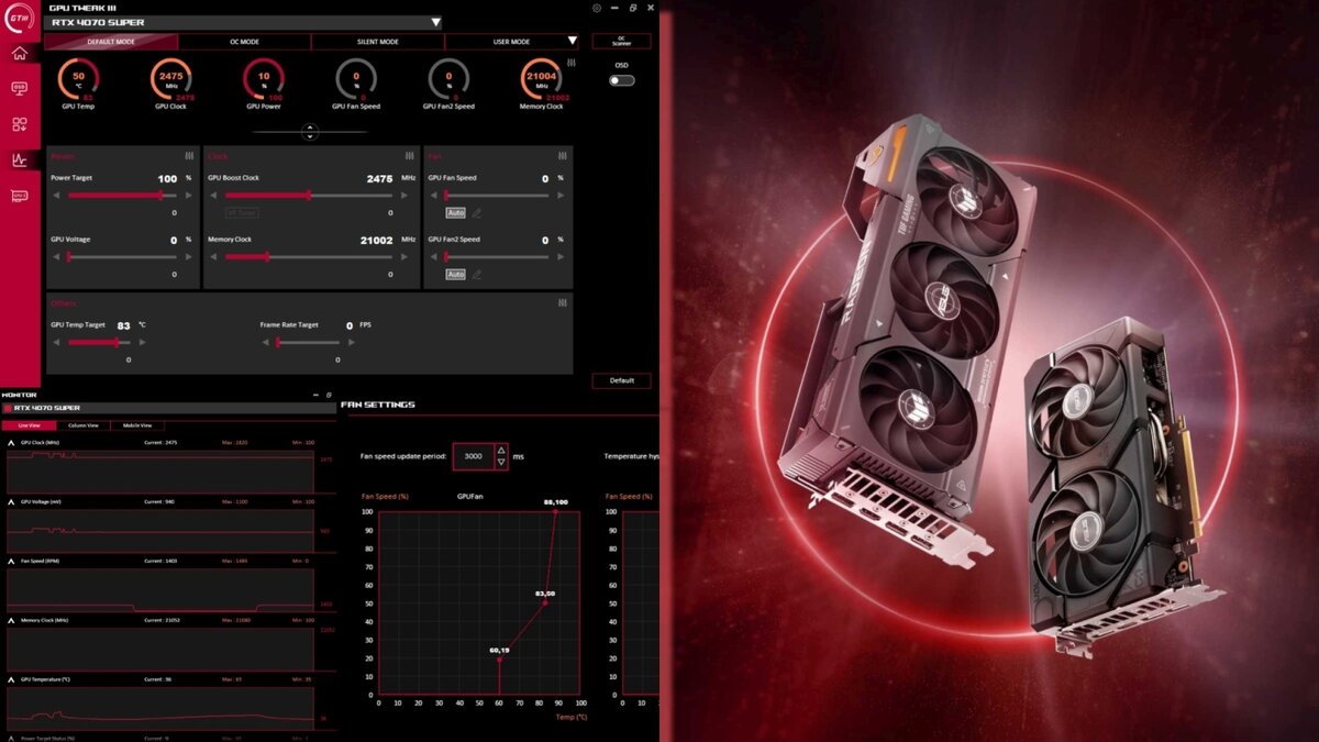 Как разогнать видеокарту и повысить производительность в играх с помощью  ASUS GPU Tweak III | OVERCLOCKERS.RU | Дзен
